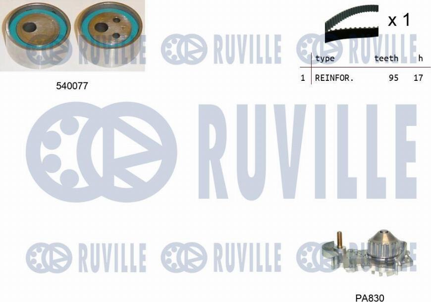 Ruville 5500321 - Water Pump & Timing Belt Set xparts.lv