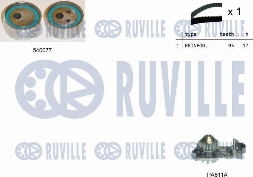 Ruville 5500322 - Water Pump & Timing Belt Set xparts.lv