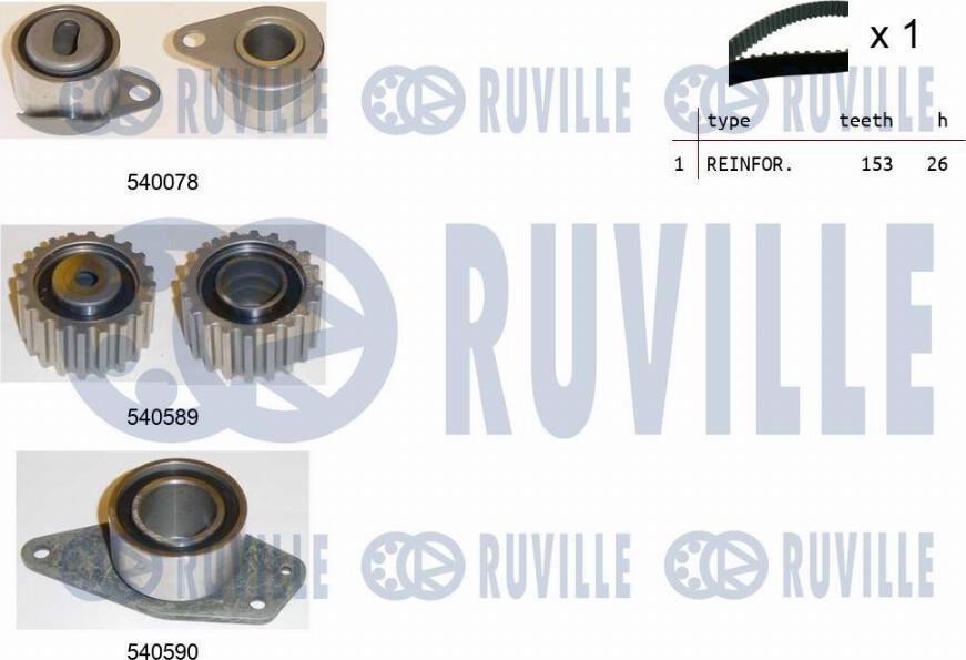 Ruville 550021 - Timing Belt Set xparts.lv