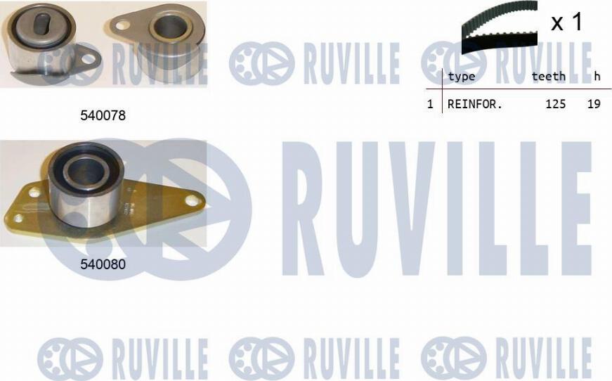 Ruville 550070 - Timing Belt Set xparts.lv