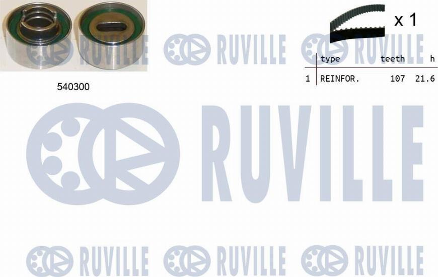 Ruville 550193 - Zobsiksnas komplekts xparts.lv