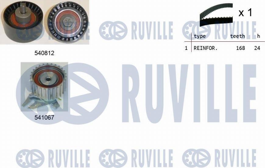 Ruville 550144 - Timing Belt Set xparts.lv