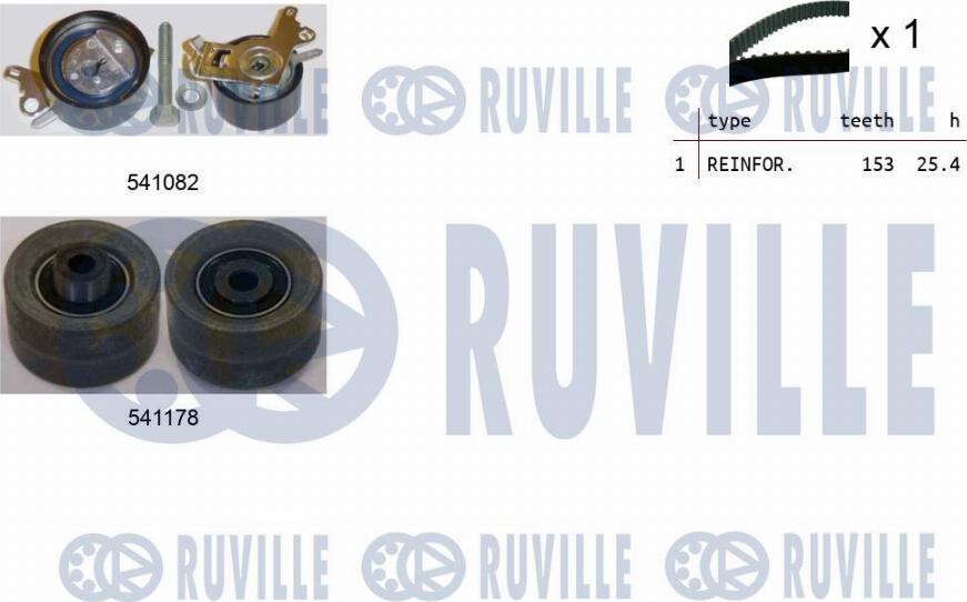 Ruville 550145 - Paskirstymo diržo komplektas xparts.lv