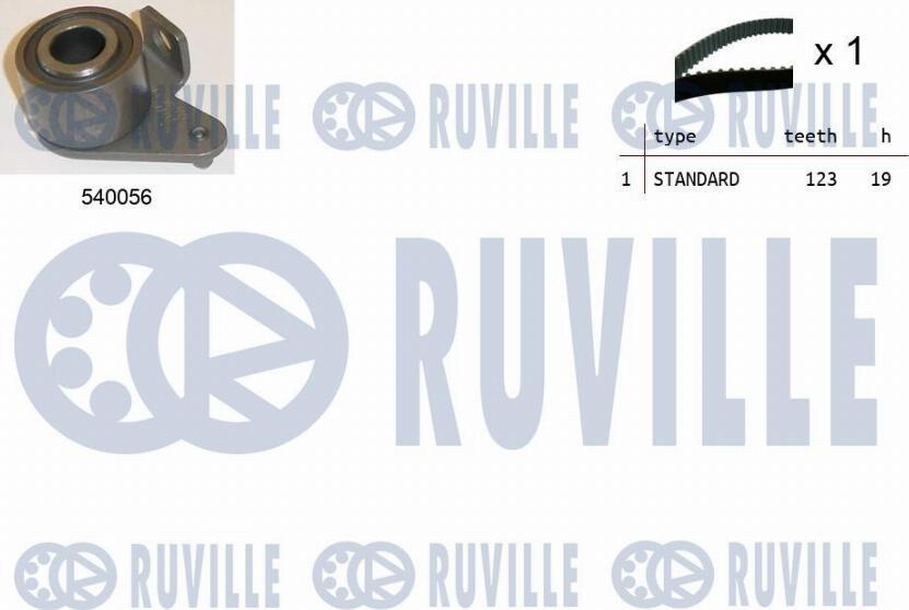 Ruville 550161 - Zobsiksnas komplekts xparts.lv