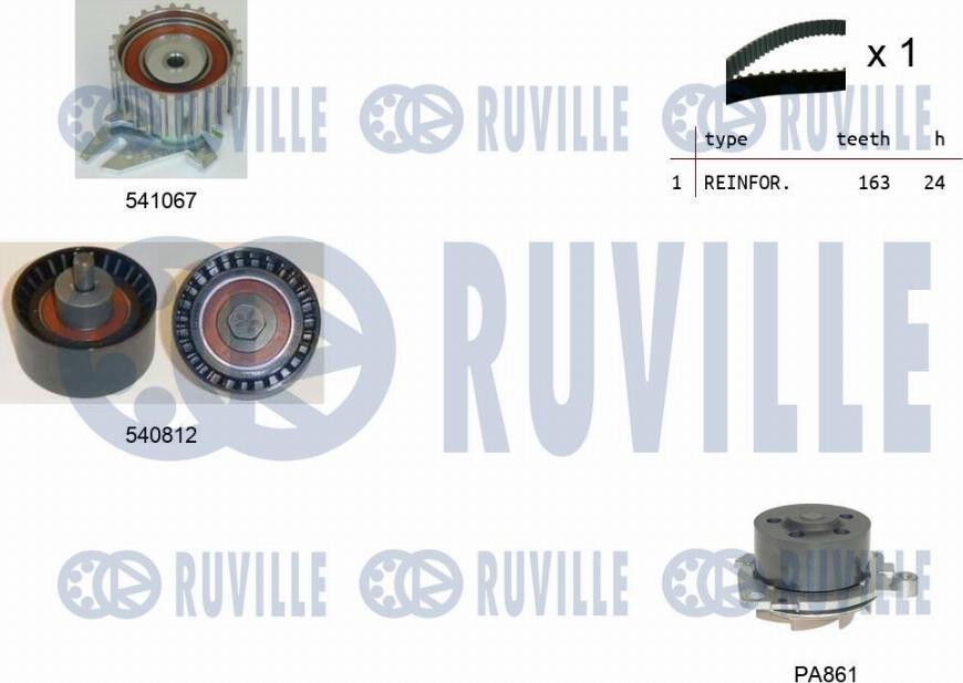 Ruville 5501021 - Water Pump & Timing Belt Set xparts.lv
