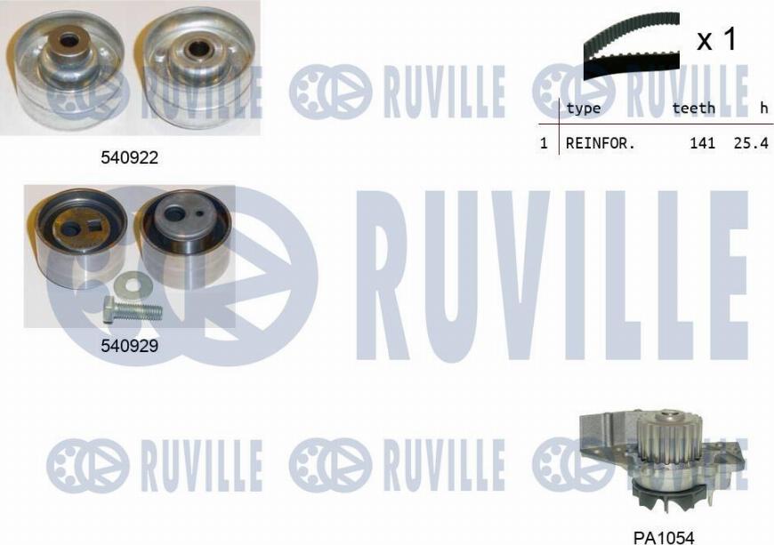 Ruville 5501341 - Water Pump & Timing Belt Set xparts.lv