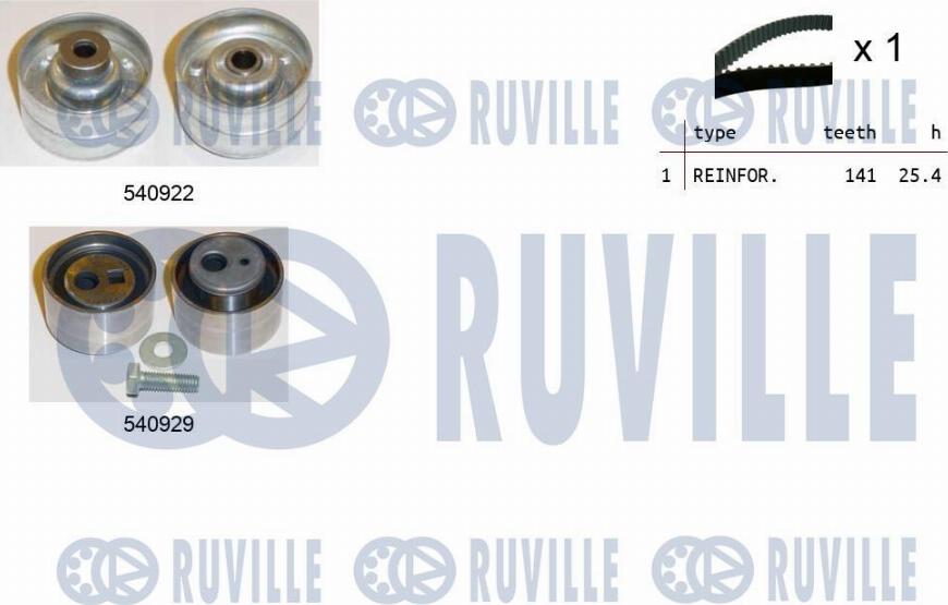 Ruville 550134 - Timing Belt Set xparts.lv