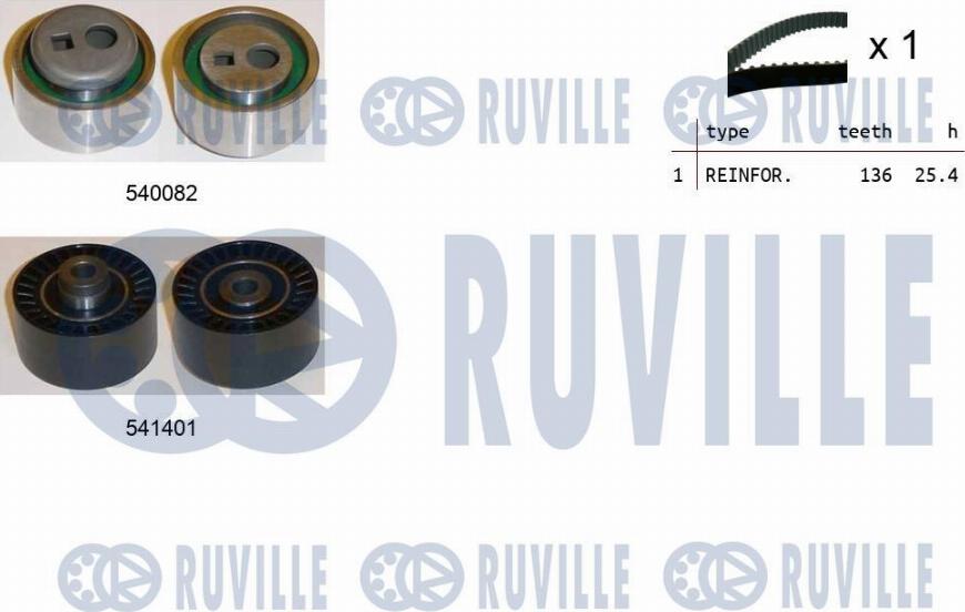 Ruville 550131 - Timing Belt Set xparts.lv