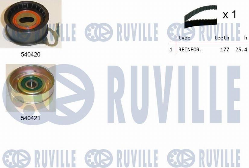 Ruville 550172 - Paskirstymo diržo komplektas xparts.lv