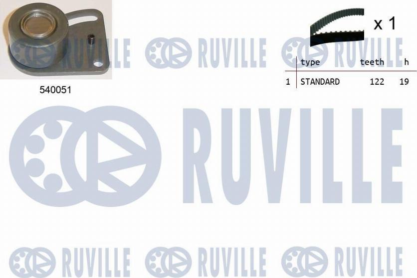 Ruville 550177 - Zobsiksnas komplekts xparts.lv