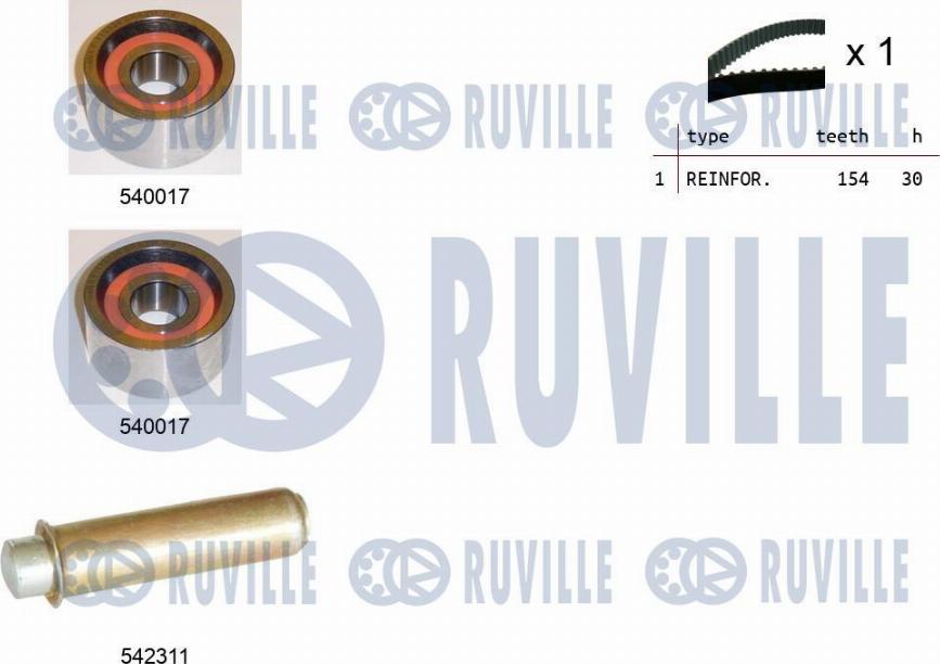 Ruville 550394 - Timing Belt Set xparts.lv