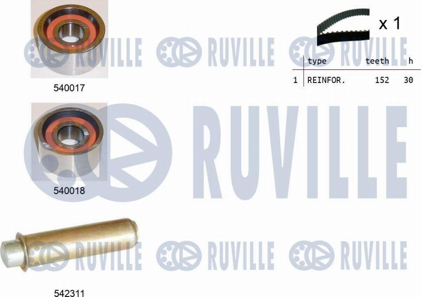 Ruville 550392 - Timing Belt Set xparts.lv
