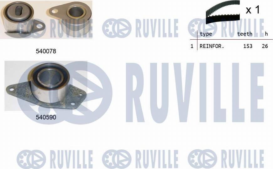 Ruville 550344 - Timing Belt Set xparts.lv