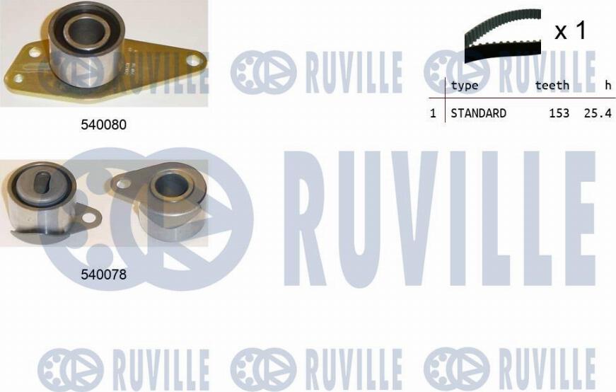 Ruville 550345 - Timing Belt Set xparts.lv