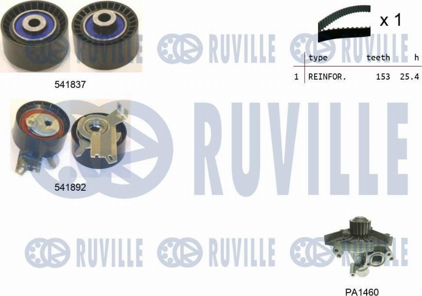 Ruville 5503661 - Water Pump & Timing Belt Set xparts.lv