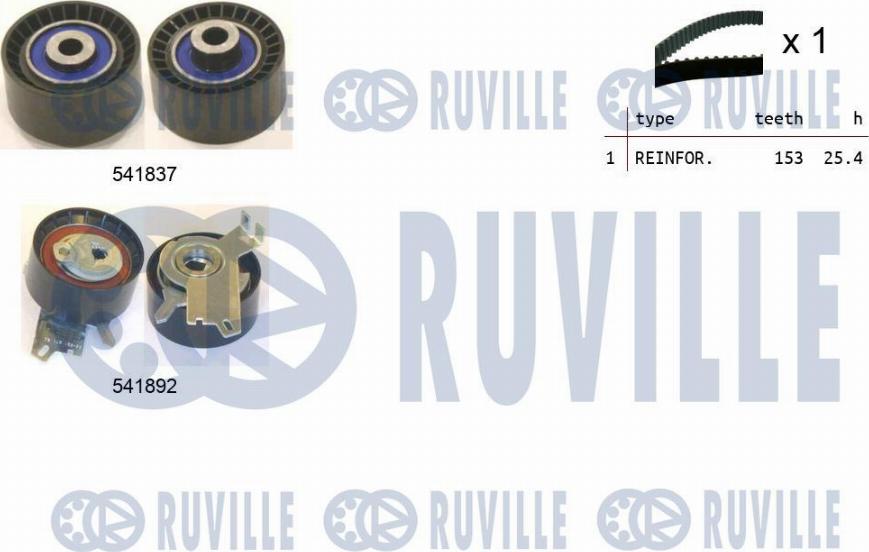Ruville 550366 - Timing Belt Set xparts.lv