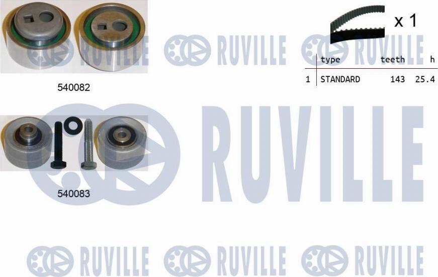 Ruville 550306 - Timing Belt Set xparts.lv