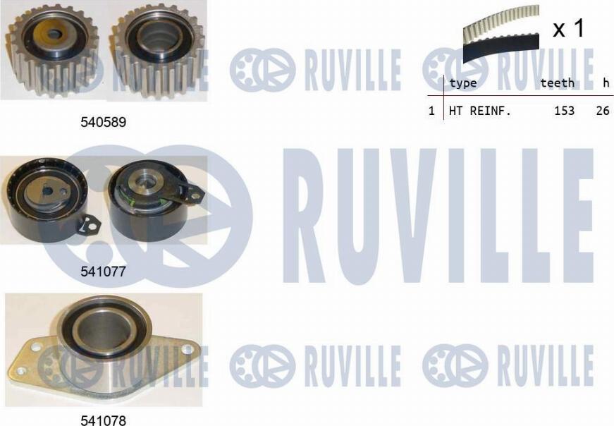 Ruville 550382 - Timing Belt Set xparts.lv