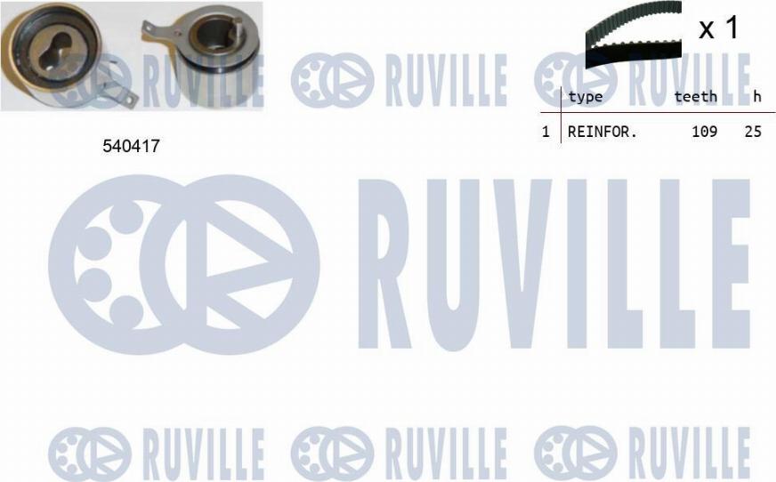 Ruville 550331 - Paskirstymo diržo komplektas xparts.lv