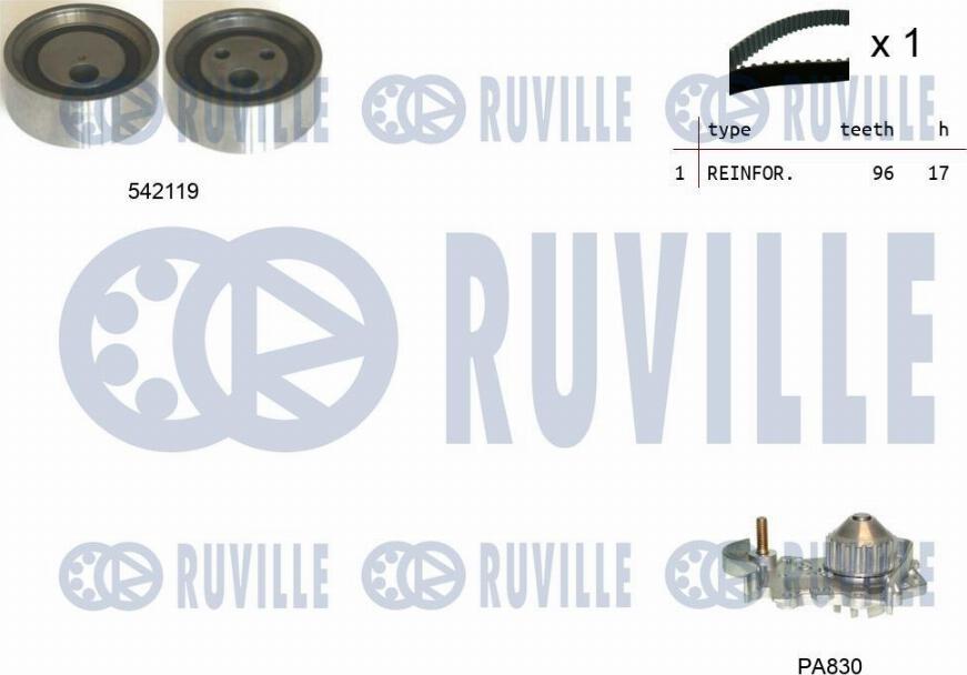 Ruville 5503251 - Water Pump & Timing Belt Set xparts.lv