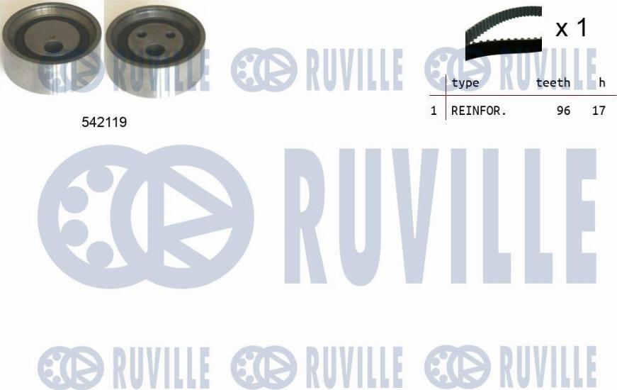 Ruville 550325 - Timing Belt Set xparts.lv