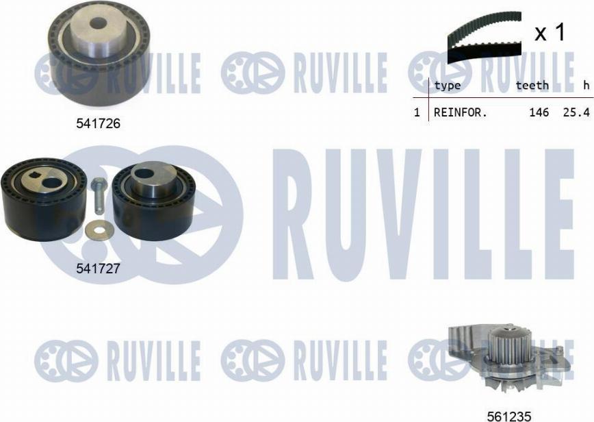 Ruville 5502921 - Water Pump & Timing Belt Set xparts.lv