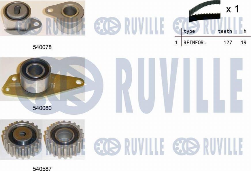 Ruville 550249 - Timing Belt Set xparts.lv