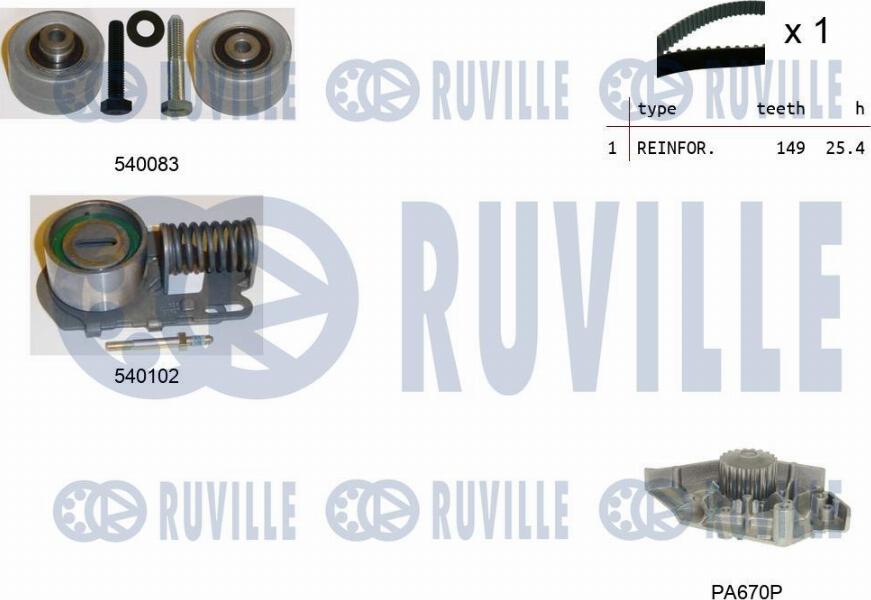 Ruville 5502401 - Water Pump & Timing Belt Set xparts.lv