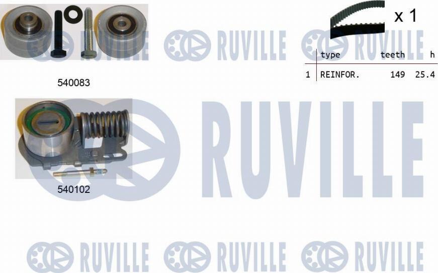 Ruville 550240 - Timing Belt Set xparts.lv