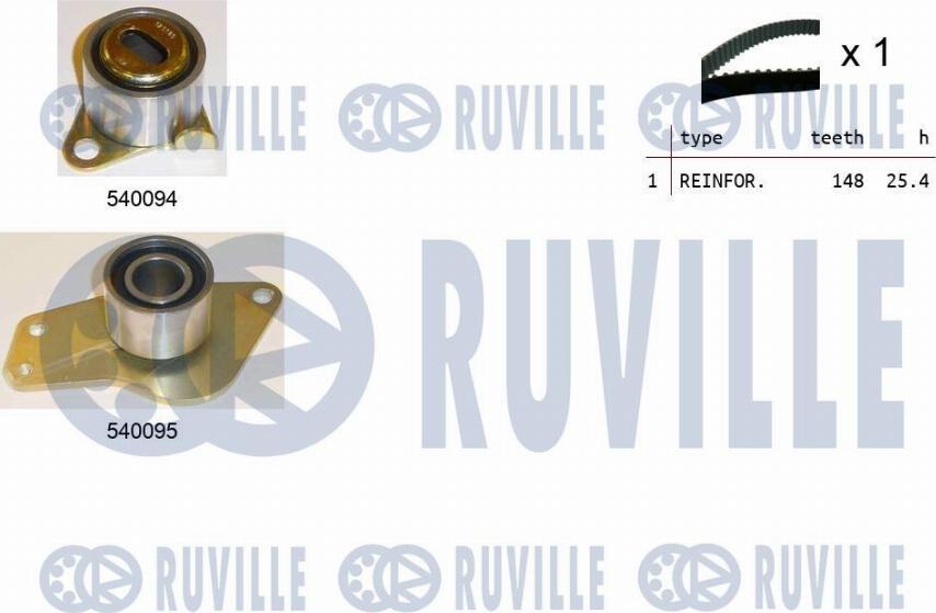 Ruville 550247 - Timing Belt Set xparts.lv