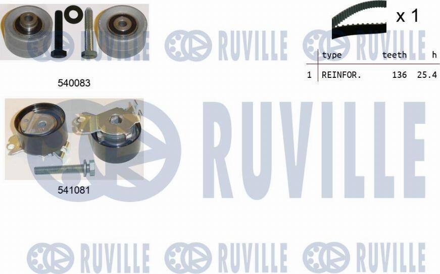 Ruville 550256 - Timing Belt Set xparts.lv