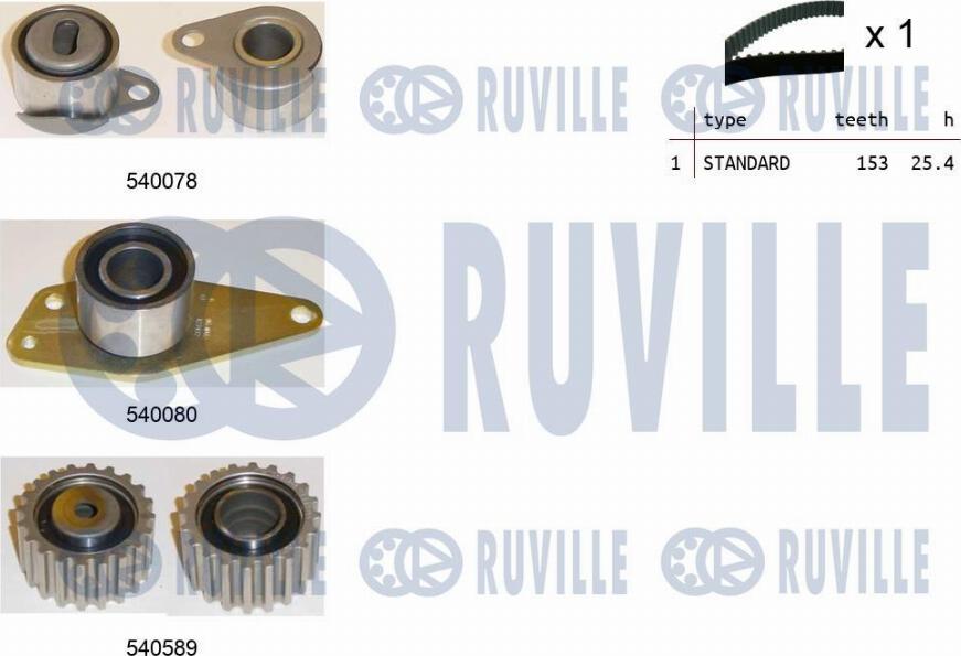Ruville 550250 - Timing Belt Set xparts.lv