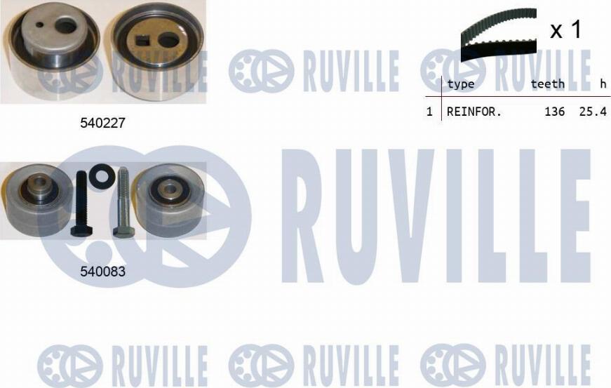 Ruville 550219 - Timing Belt Set xparts.lv