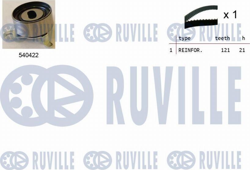 Ruville 550214 - Paskirstymo diržo komplektas xparts.lv