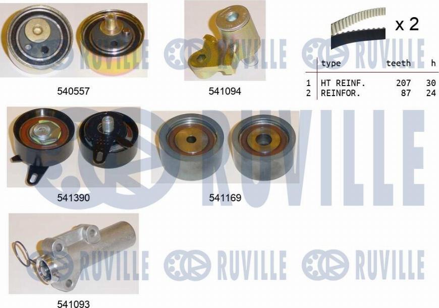 Ruville 550283 - Timing Belt Set xparts.lv