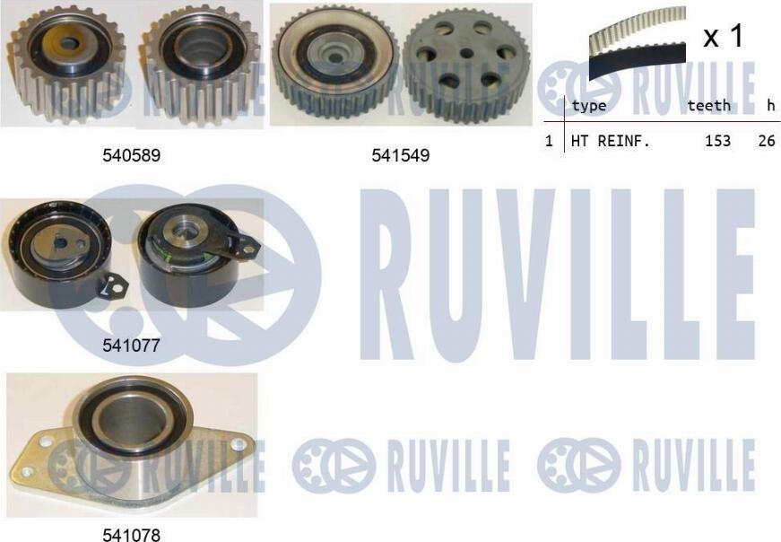Ruville 550238 - Timing Belt Set xparts.lv