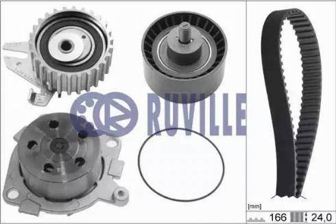 Ruville 55850711 - Water Pump & Timing Belt Set xparts.lv
