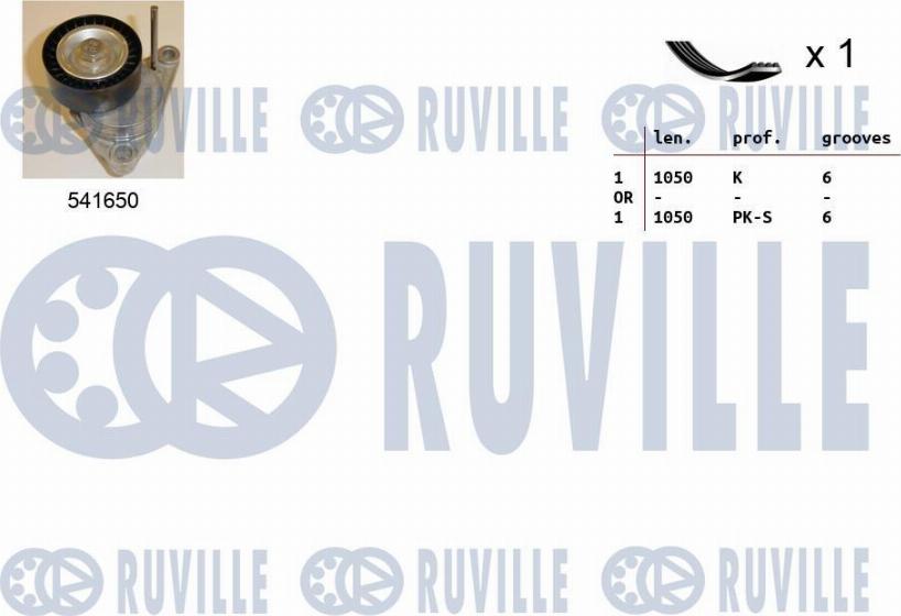 Ruville 570097 - V-Ribbed Belt Set xparts.lv