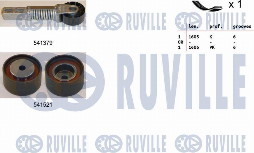 Ruville 570059 - V-Ribbed Belt Set xparts.lv