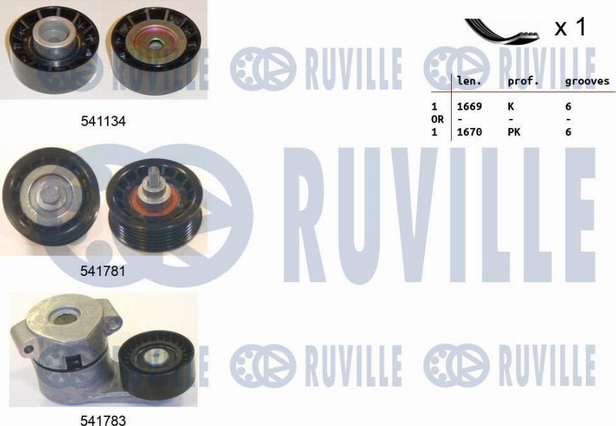 Ruville 570058 - V-Ribbed Belt Set xparts.lv