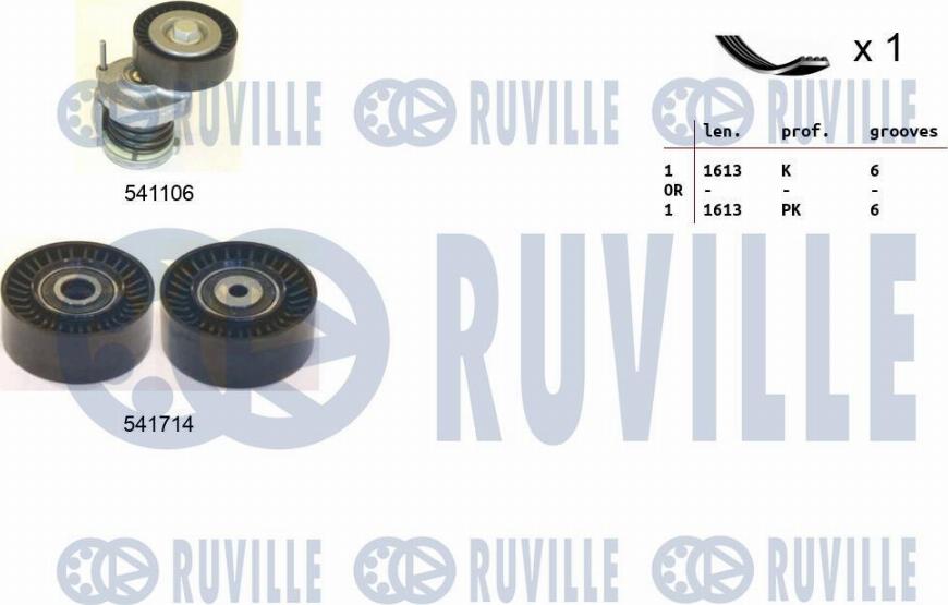 Ruville 570069 - Ķīļrievu siksnu komplekts xparts.lv