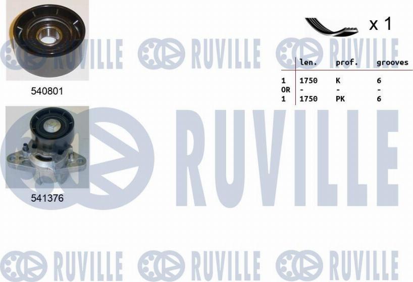 Ruville 570084 - V-Ribbed Belt Set xparts.lv