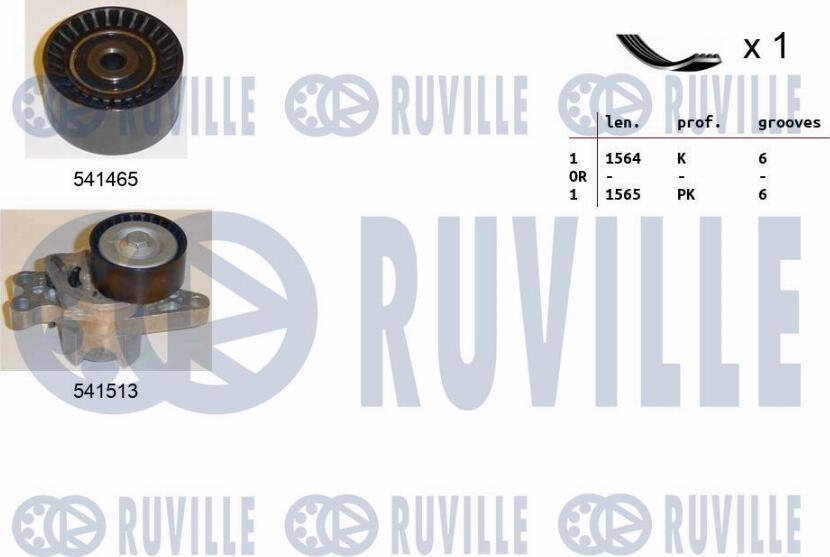 Ruville 570076 - V-Ribbed Belt Set xparts.lv