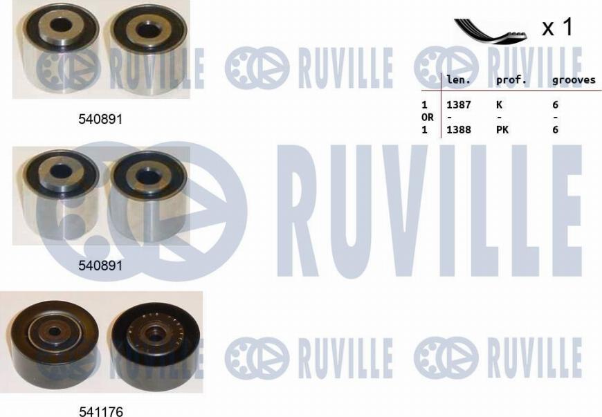Ruville 570071 - V-Ribbed Belt Set xparts.lv