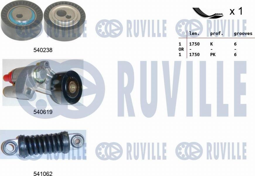 Ruville 570150 - V-Ribbed Belt Set xparts.lv