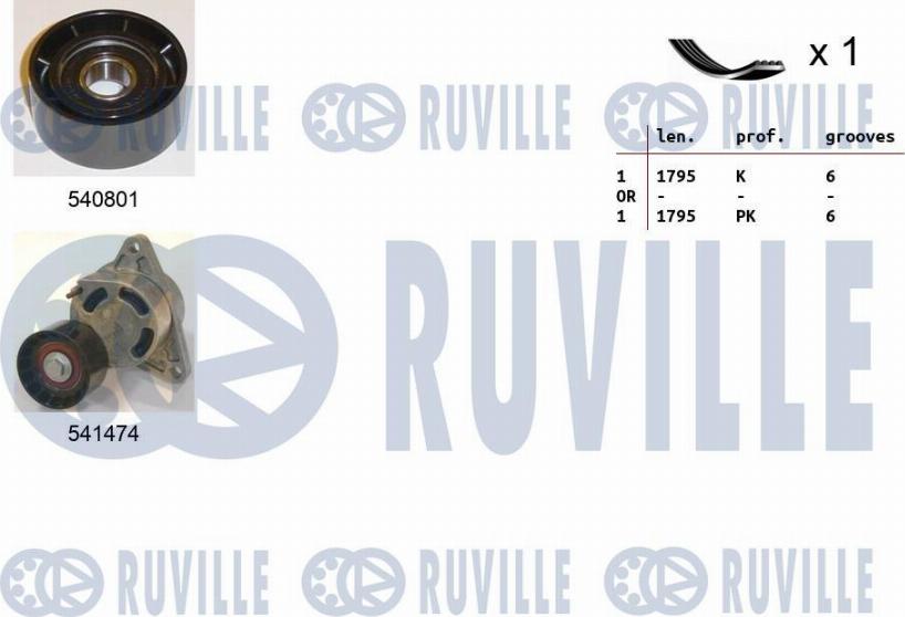 Ruville 570153 - Ķīļrievu siksnu komplekts xparts.lv