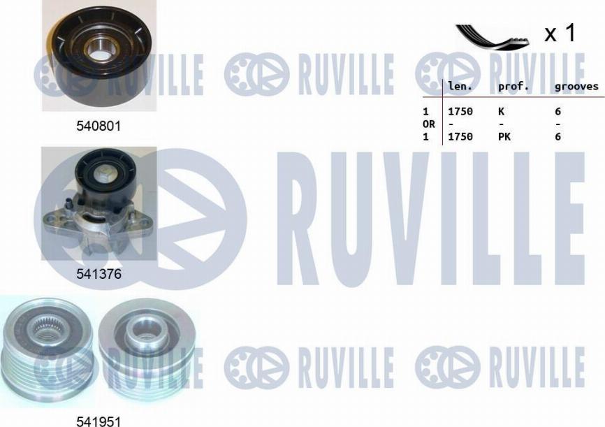 Ruville 570164 - V-Ribbed Belt Set xparts.lv