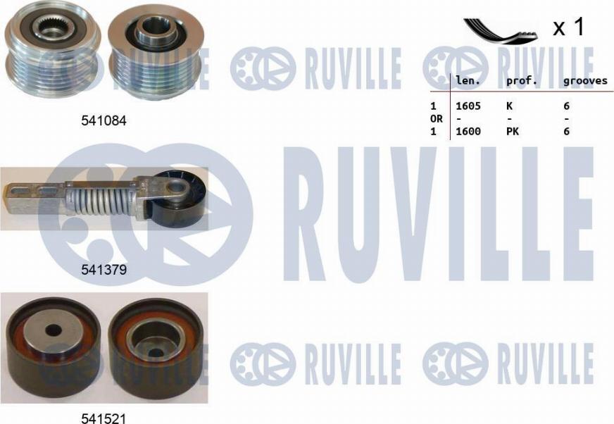 Ruville 570163 - V-Ribbed Belt Set xparts.lv