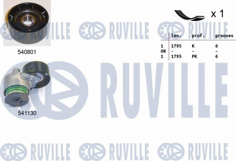 Ruville 570108 - Ķīļrievu siksnu komplekts xparts.lv