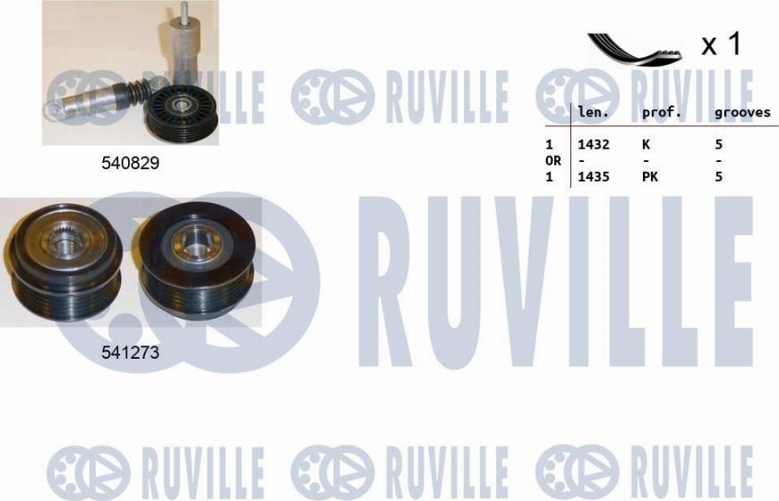 Ruville 570130 - V-Ribbed Belt Set xparts.lv